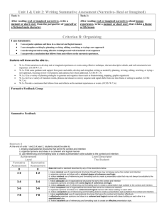 Unit 1 and 2 Criterion B and D rubric writing summ assess
