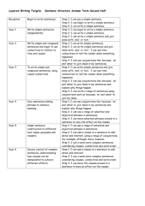 Whole School Writing Targets