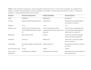 Table S1. Traits of Heracleum mantegazzianum, Impatiens