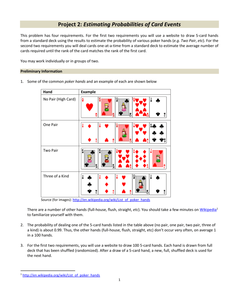 project-2-estimating-probabilities-of-card-events