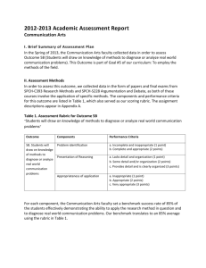 Communication Arts Full Assessment Report 2013