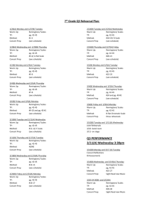 7th grade Q3 2015 Rehearsal Plan (2)