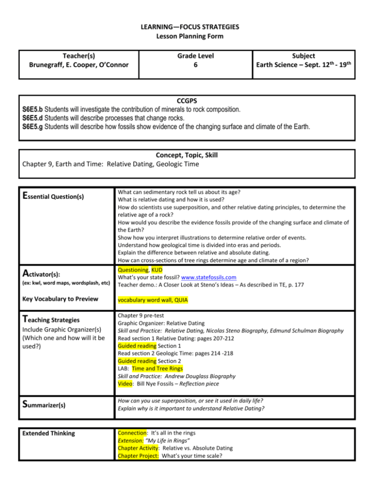 learning-focus-strategies