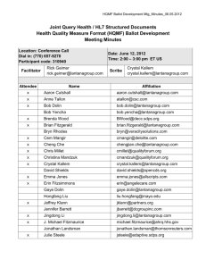 HQMF Ballot Development Mtg_Minutes_2012.06.12