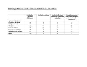 Faculty Peer Reviewed Publications Faculty Presentations Faculty