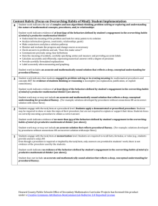 Student Implementation Rubric