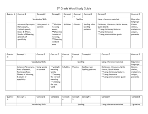 5th Grade Word Study Guide