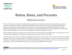 Math Grade 6 Ratios, Rates, & Percents