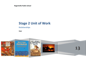 Stage 2 Unit of Work - Glenmore Park Learning Alliance
