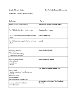 Ch. 4 4.1 Introduction to Atoms Review and Reinforce 1. Rutherford