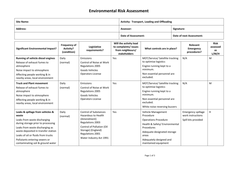 13G Environmental Risk Assessment