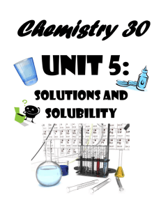 Solutions and Solubility Student