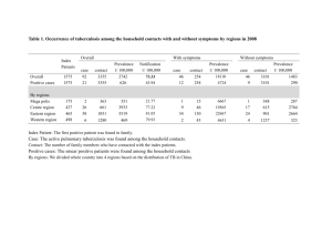 Table 1. Occurrence of tuberculosis among the household contacts