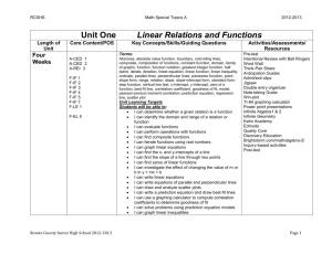 Math Special Topics A Mapping