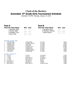 Clash of the Borders Amended- 6 th Grade Girls Tournament Schedule