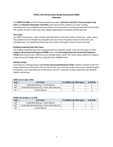 PARCC ELA Performance-Based Assessment (PBA) Overview