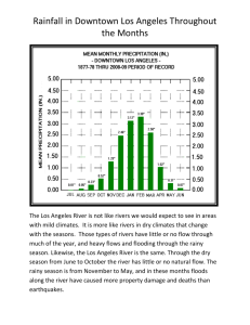 Rainfall in Downtown Los Angeles Throughout the Months The Los
