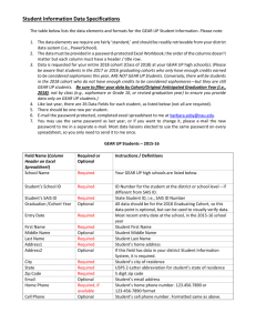Student Information Data Specifications