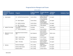 Program Review Managers and Teams