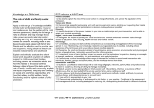 Staffs Knowledge and Skills mapping