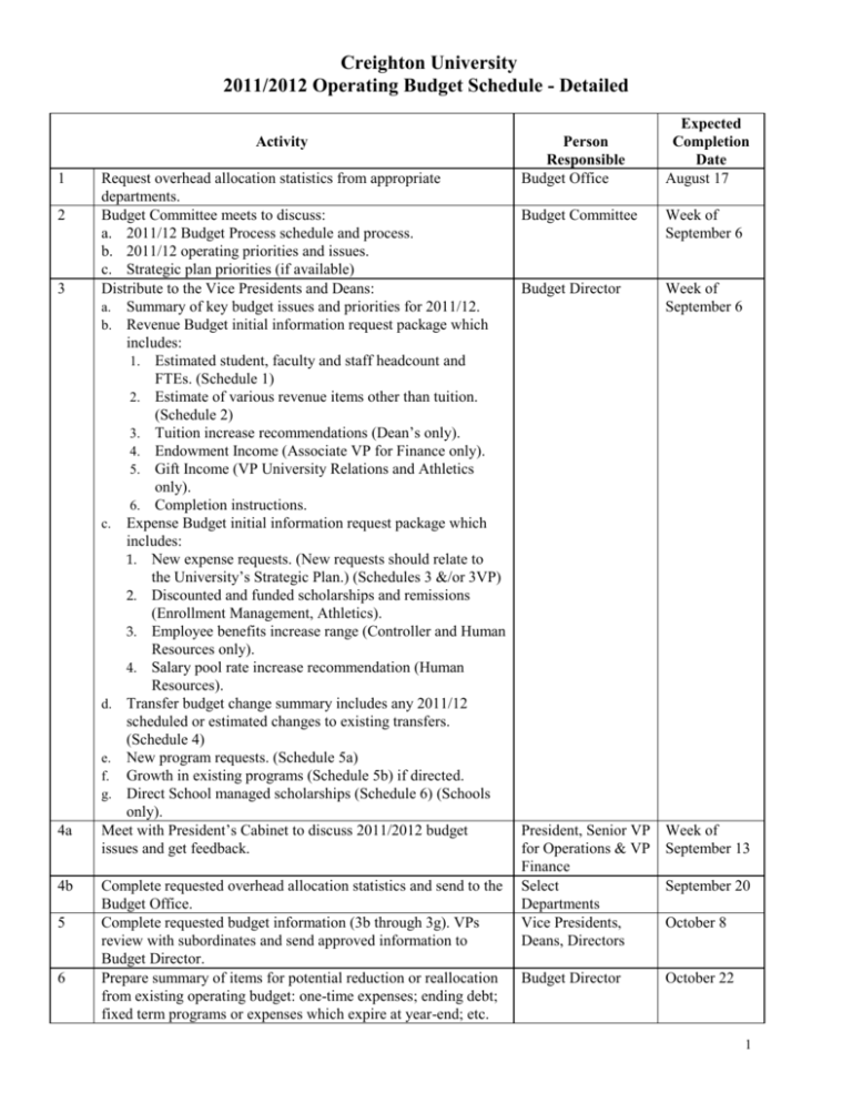 Creighton University 2011/2012 Operating Budget Schedule