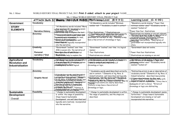 microsoft-word-worldhistfallfinalprojfall2004-doc