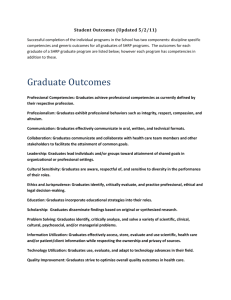 Student Outcomes (Updated 5/2/11) Successful completion of the