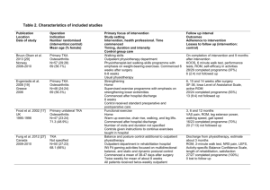Table 2. Characteristics of included studies Publication Location