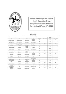 Full Results - Bendigo And District Family Equestrian Group