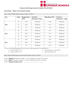 example of a Continuous School Improvement Plan