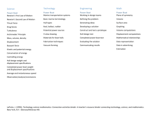 STEM list - WiedornStuff