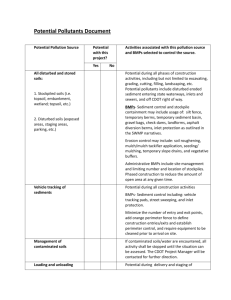 Potential Pollutants Document[1]