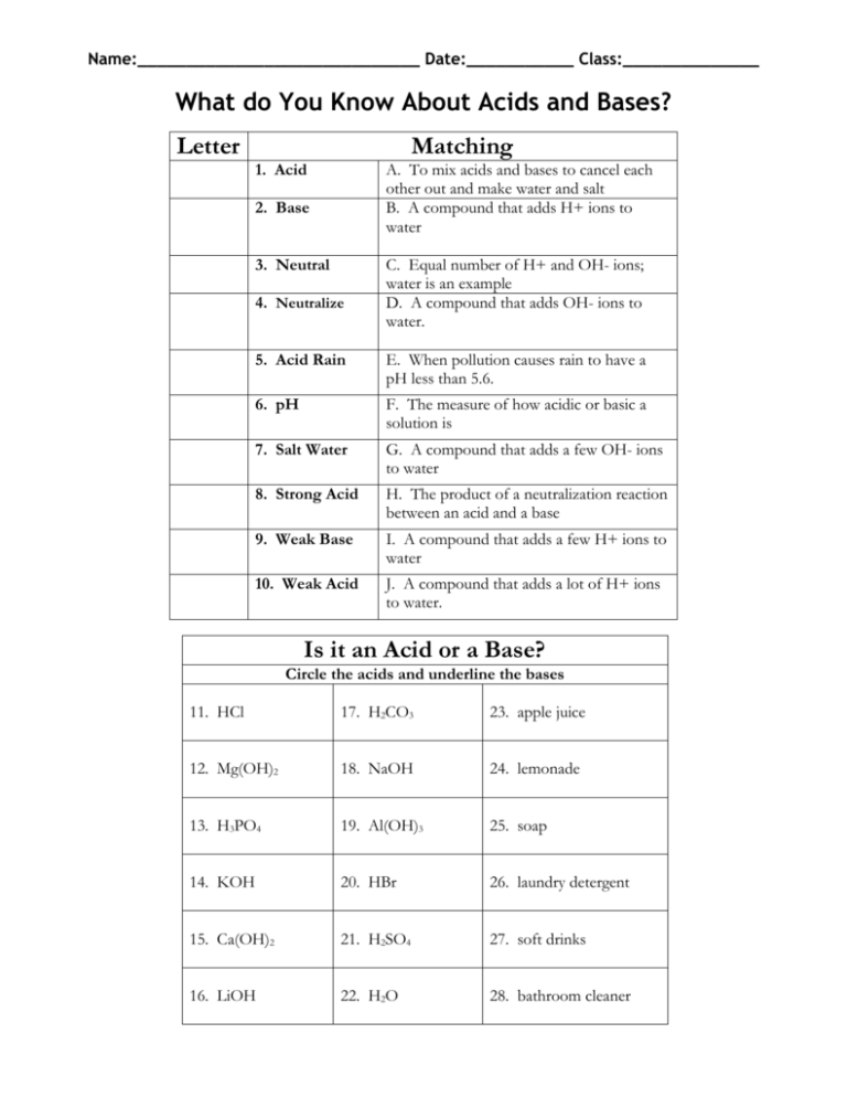 Acids and Bases Worksheet