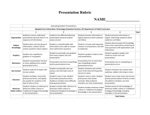Presentation Evaluation Rubric