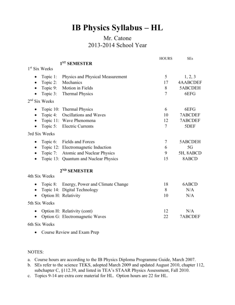 cbse-class-6-maths-syllabus-for-2023-24-cbse-class-6-math-syllabus