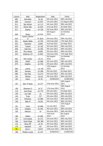 Licence Boat Registration Start Finish 002 Harvester LK 26 4th June