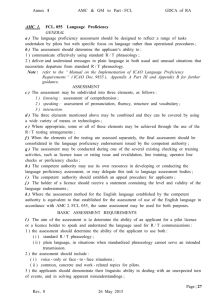 Annex I AMC & GM to Part - FCL GDCA of RA AMC 1. FCL. 055