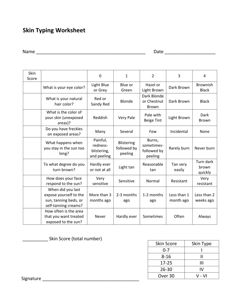 Skin Type Worksheet