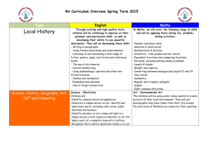 Year 4 Spring Term Curriculum Overview