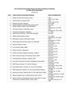 List of Chartered Universities/Degree Awarding Institutions of Pakistan