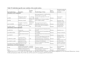 Table T1: Individual-specific state variables of the model entities