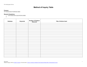 Method of Inquiry Table (020315v7)