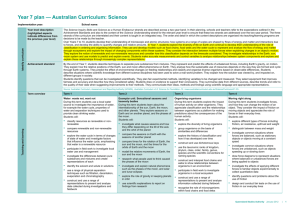 Year 7 plan * Australian Curriculum: Science