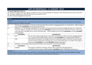 SGD Indicators and reference to disability