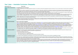 Year 3 plan * Australian Curriculum: Geography