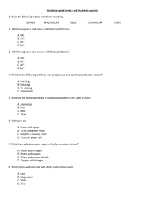 REVISION QUESTIONS – METALS AND ALLOYS 1. Place the