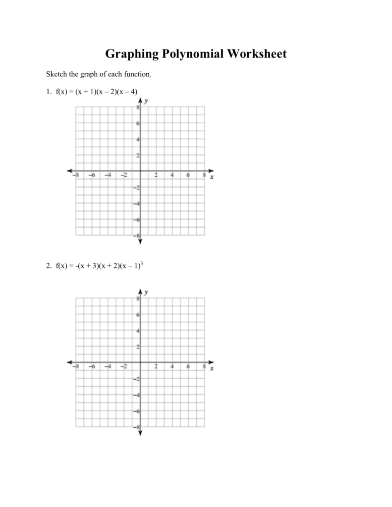 Graphs Of Functions Worksheet