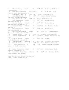 1 Thomas Heavey Goalie SR 6`1" 210 Spokane, WA/Gonzaga