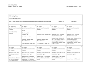 Daily Pacing Map - Laurel County Schools