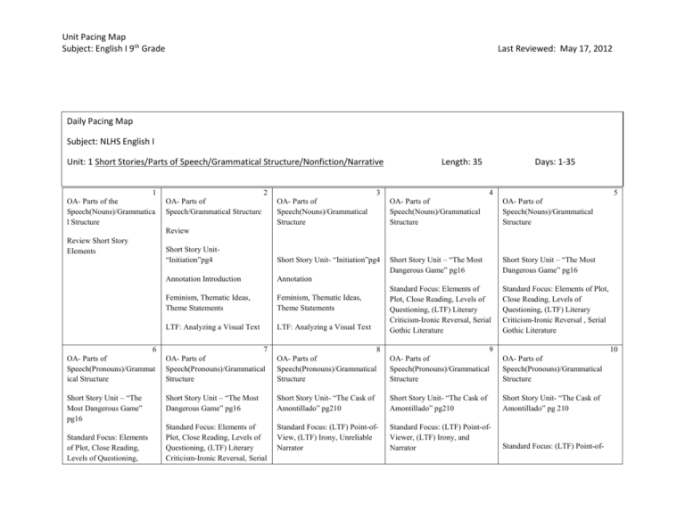 Daily Pacing Map Laurel County Schools